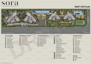 SORA-Site-Plan